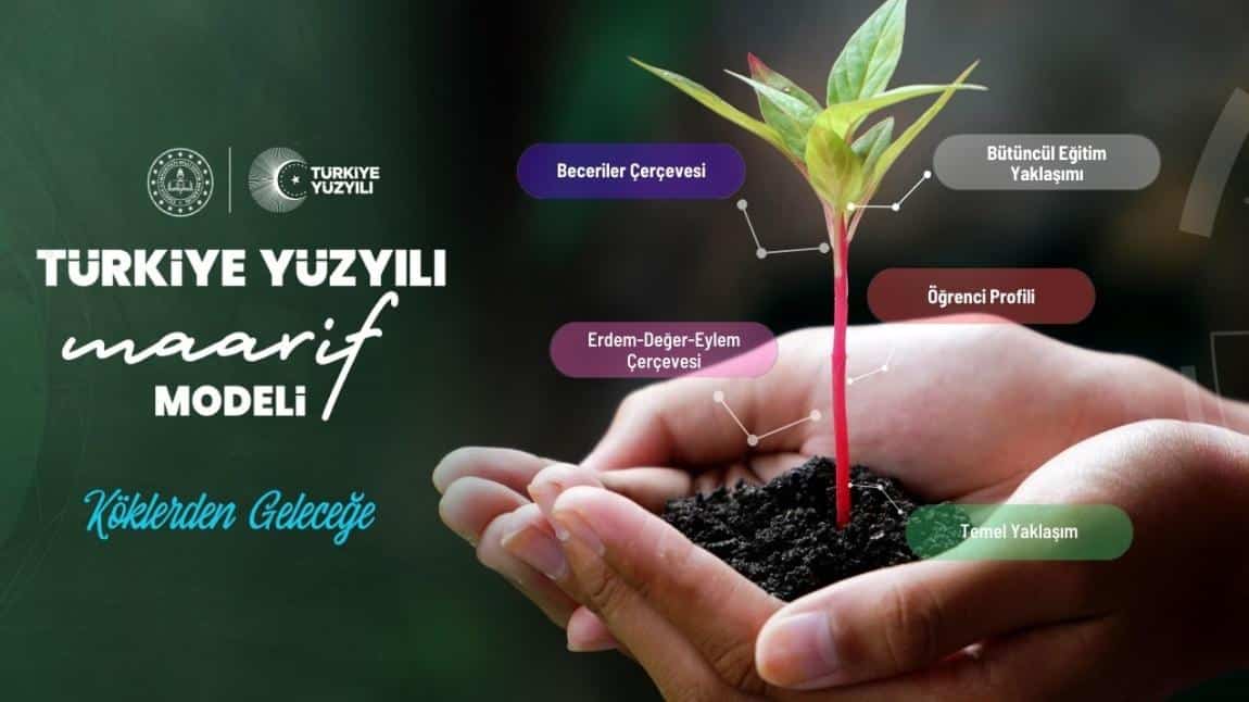 Tükiye Yüzyılı Maarif Modeli Veli-Öğrenci Bilgilendirme Kılavuzu